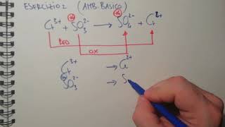 Bilanciamento reazione redox parte 2 [upl. by Dirtsa]