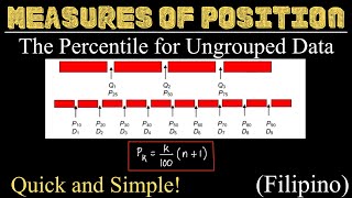 The Percentile for Ungrouped Data  Measures of Position  Deciles  Statistics  Filipino [upl. by Sherwynd]