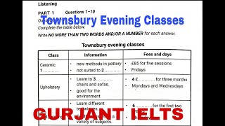 Townsbury evening classes ielts listening [upl. by Frye]