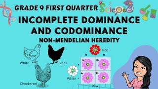 NonMendelian Inheritance Incomplete Dominance amp Codominance  Grade 9 Science 1st Quarter Tagalog [upl. by Aduhey432]