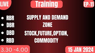 15JAN MCX COMMODITY STOCK OPTION FUTURE NIFTYBANKNIFTY TRAINING EP 11 LEARNWITHME StockScouts [upl. by Verne]