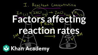 Factors affecting reaction rates  Kinetics  AP Chemistry  Khan Academy [upl. by Carmine]