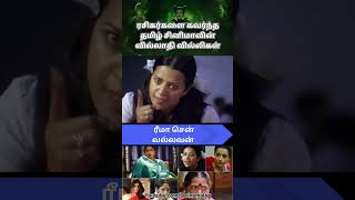 Best Tamil Movie Female Villains Female Villain Characters Cinema Log [upl. by Par]