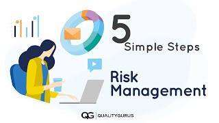 Risk Management for Managers  5 Simple Steps [upl. by Nojel]