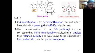 Medicinal chemistry II Anticancer drugs II Antitumor antibiotics Anthracyclines [upl. by Arednaxela906]