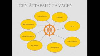 Flipp om Buddhism [upl. by Riedel455]