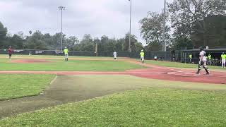 Showball Showcase Game Film Pitching Highlights [upl. by Imas796]