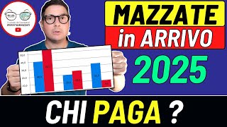 5 Grossi GUAI per gli ITALIANI ➡ chi PAGA PENSIONI ADI AUU BONUS INVALIDITà AUMENTO ACCISE BOLLETTE [upl. by Goodwin]