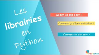 Apprendre le Python  les librairies bibliothèques en 2 minutes [upl. by Sherborn]