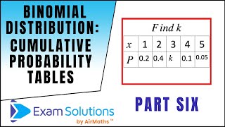 Binomial Distribution  Cumulative Probability Tables  ExamSolutions [upl. by Livvie54]