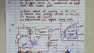 Lecture 6 Numerical on Cogeneration in thermal power plant [upl. by Schulz]