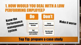 Top 5 Supervisor Interview Questions and Answers [upl. by Veradis]