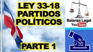 Ley 3318 de Partidos Agrupaciones y Movimientos Políticos Parte 1 [upl. by Nosilla779]