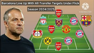 Barcelona Line Up With All Transfer Targets Season 20242025  Transfer Summer 2024 [upl. by Aslehc]