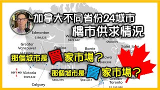 加拿大不同省份24城市 樓市供求情況 那個城市是買家市場？那個城市是賣家市場？ [upl. by Breanne]