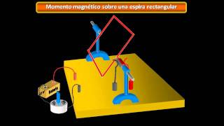 Electromagnetismo 15 Torque sobre una espiraavi [upl. by Raila]