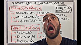 3 Farmacologia  Fundamentos da Farmacodinâmica e Farmacocinética [upl. by Yaker244]