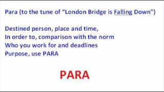 How to use Por and Para in Spanish  easy 10 SECOND SONG [upl. by Nitsraek149]