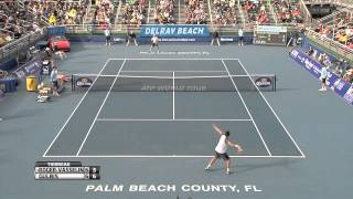 Gulbis Wins Delray Beach Title [upl. by Glarum]