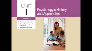 Module 3 Subfields in Psychology [upl. by Everick665]