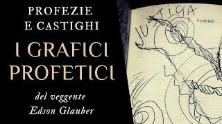 Profezie e castighi i GRAFICI PROFETICI del veggente Edson Glauber [upl. by Zumwalt103]