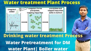 Water treatment plant process in Hindi  Boiler feed water pretreatment  Drinking water treatment [upl. by Nosinned200]