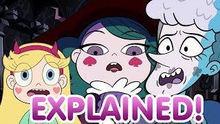 The Cheek Symbols EXPLAINED  Star vs the Forces of Evil Theory [upl. by Shoshanna419]