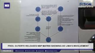 Pres Duterte releases NBP matrix showing De Lima’s involvement [upl. by Egamlat]