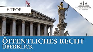 ÖFFENTLICHES RECHT Überblick  STEOP Rechtswissenschaften [upl. by Aiasi626]