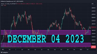 WTI CRUDE OIL Forecast amp Technical Analysis DECEMBER 04 2023 CRUDE OIL [upl. by Egroej71]