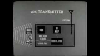 How AM and FM Works [upl. by Bradney658]