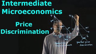 Intermediate Microeconomics Pricing Strategies for Firms with Market Power [upl. by Cornwell]