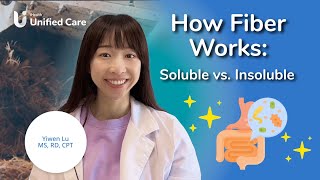 Unified Care  How Fiber Works Soluble vs Insoluble Fiber [upl. by Charbonnier804]