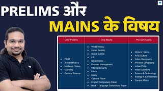 Prelims and Mains के विषय  Subjects of UPSC Prelims and Mains  Madhukar Kotawe [upl. by Aileon]