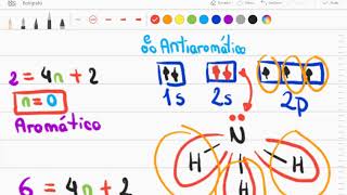 Parte 1 Hidrocarburos Aromáticos Regla de Hückel y reacciones varias [upl. by Marianna]