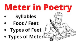 What is Meter in Poetry Iamb  Trochee  Spondee  Anapest  Dactyl  Examples [upl. by Sev]