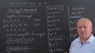 MATEMATIKA IX  Vargjet numerike [upl. by Dalenna]