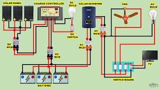 solar system off grid wiring diagram [upl. by Malony]