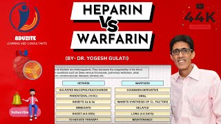 Heparin Vs Warfarin [upl. by Cronin]