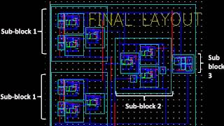 9bit Parity GeneratorChecker IC using 90nm fabrication technology in Cadence Virtuoso [upl. by Klemperer]