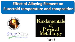 Effect of Alloying Element on Eutectoid Temperature and Composition [upl. by Hortensia]