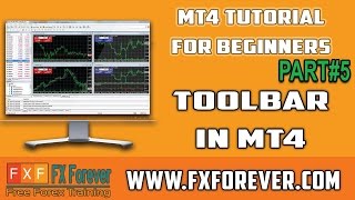 Exploring the Mt4 Toolbars  MT4 Tutorial for Beginners [upl. by Adora125]