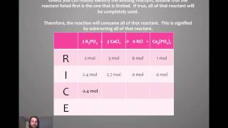 RICE Tables [upl. by Llehctim]