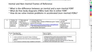 Inertial and Non Inertial Frames of Reference  Grade 12 [upl. by Bibbie482]