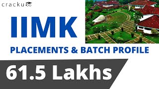 IIM Kozhikode Final PGP Placements amp Batch Profile 2022 [upl. by Eboh]