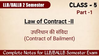 INTRODUCTION TO LAW LECTURE 1 FOR LLB PART 1 JOIN REGULAR ONLINE CLASSES BY SIR UMAR FOR LLB PART 1 [upl. by Pliske]