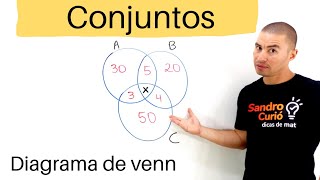 CONJUNTOS  DIAGRAMA DE VENN  EXERCÍCIOS [upl. by Almita]