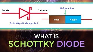 What is Schottky Diode  Metal Semiconductor Junction  Applications of Schottky Diode  EDC [upl. by Naujej]