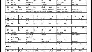 Wordly Wise 4th Edition Book 6 Answer Key wwwebsbooksca [upl. by Adnilrem78]