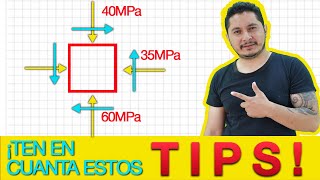 Circulo de Mohr ejercicios resueltos [upl. by Hollerman]